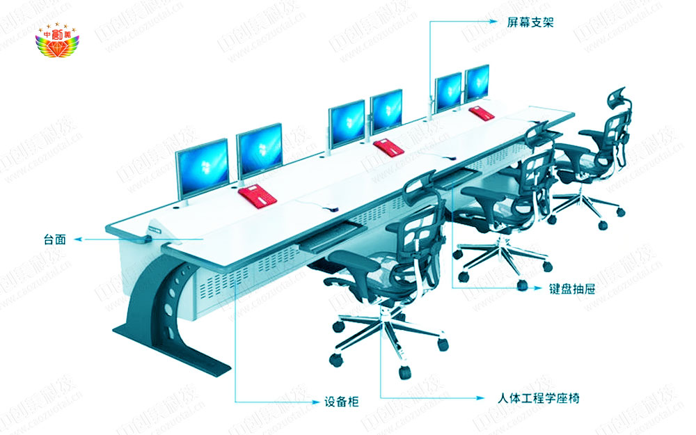 監控操作臺設計效果圖